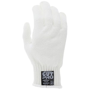 7 Gauge Spectra 