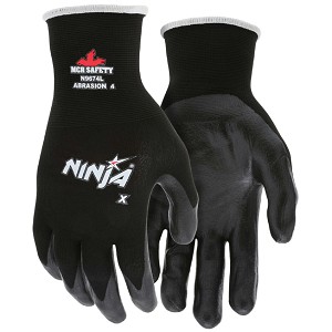 Ninja X, 15 Ga. Bi-Polymer, Nylon Shell 